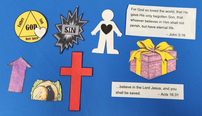 Good News of the Bible