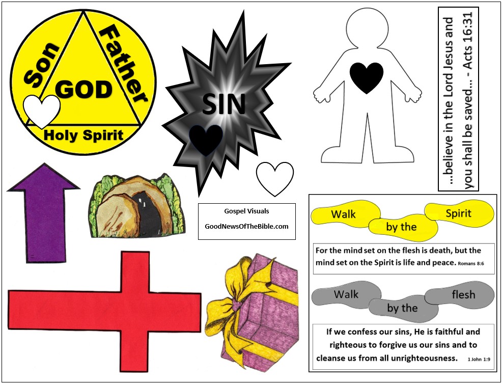 Good News of the Bible